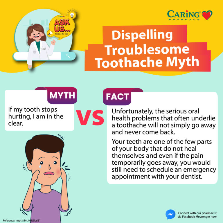 7 September Toothache - Myth & Fact-01
